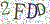 Los captchas de